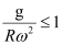 NCERT Solutions Class 11 Physics Chapter 4 - Laws of Motion